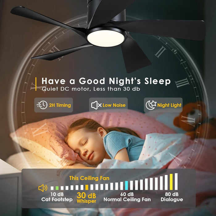36 in. Flush Mount Low Profile Ceiling Fan with Remote APP Control, Black Ceiling Fan with Light, Dimmable Modern Ceiling Fan for Bedroom Kids Room-7-ErisView
