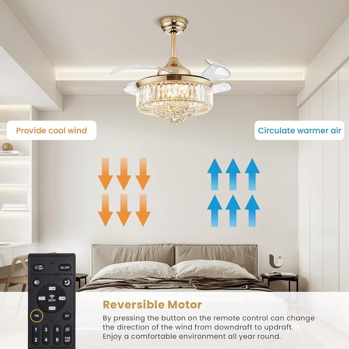 36 in. Modern Fan with Light, Crystal Ceiling Fan with Remote, LED Dimmable Gold Retractable Fan Chandelier, Reversible Fandelier for Bedroom Living Room-3-ErisView