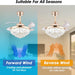 36 in. Modern Fandelier Ceiling Fan with Light, Gold Dimmable Chandelier Crystal Ceiling Fan for Dining Room Living Room-5-ErisView