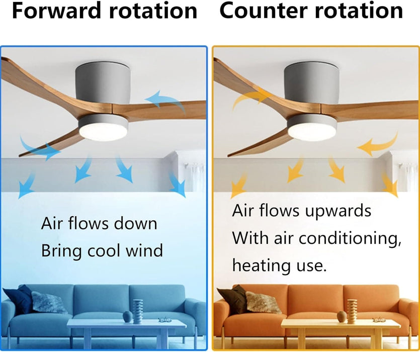 36 in. Quiet Wood Ceiling Fan, Black LED Ceiling Fan with Light for Bedroom Dining Room, Nordic Ceiling Fan Light-15-ErisView
