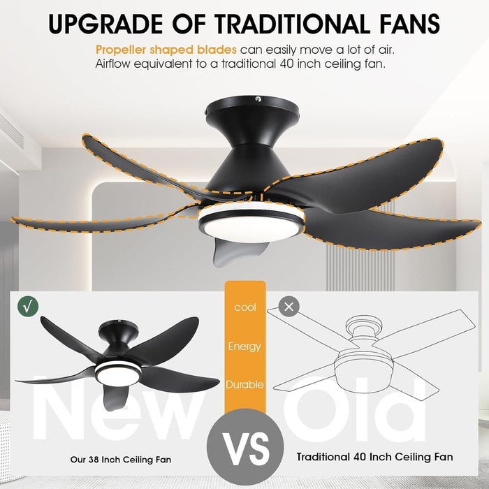 38 in. Dimmable Low Profile Ceiling Fan with Lights Remote APP Control, Reversible RGB Ceiling Fans with Ring Lights for Kids Room Bedroom Living Room-12-ErisView