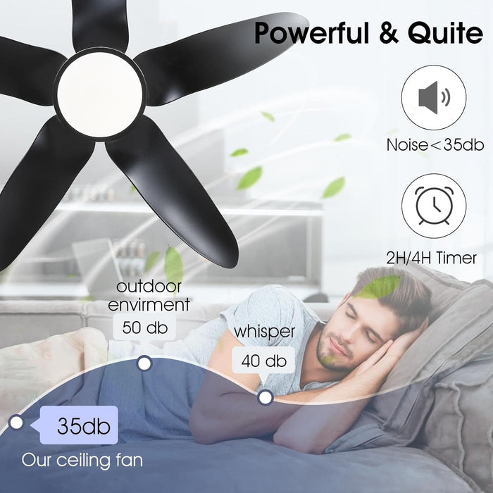 38 in. Dimmable Low Profile Ceiling Fan with Lights Remote APP Control, Reversible RGB Ceiling Fans with Ring Lights for Kids Room Bedroom Living Room-14-ErisView