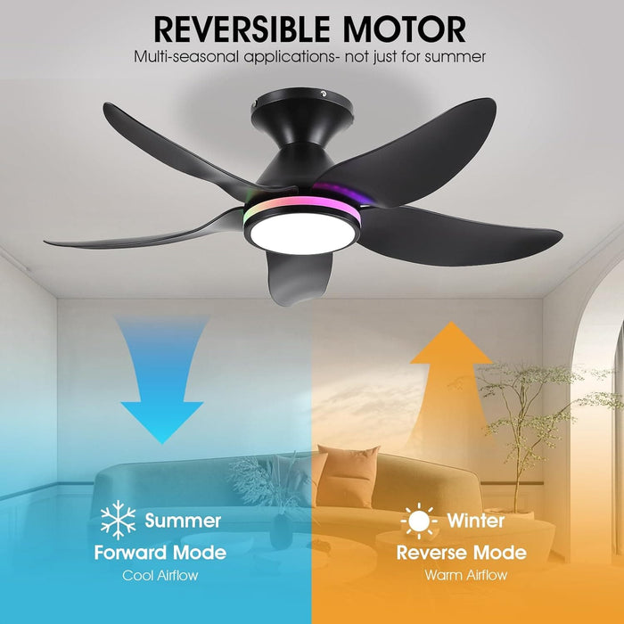 38 in. Dimmable Low Profile Ceiling Fan with Lights Remote APP Control, Reversible RGB Ceiling Fans with Ring Lights for Kids Room Bedroom Living Room-3-ErisView