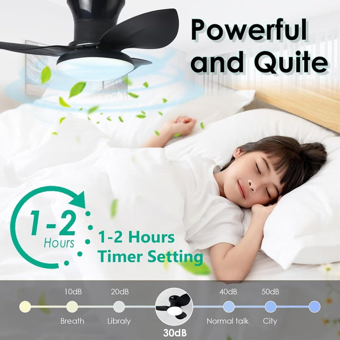 40 in. Bedroom Ceiling Fans with Lights, White Modern Ceiling Fan with Remote and APP Control, Low Ceiling Fan for Bedroom Living Room Dining Room-22-ErisView