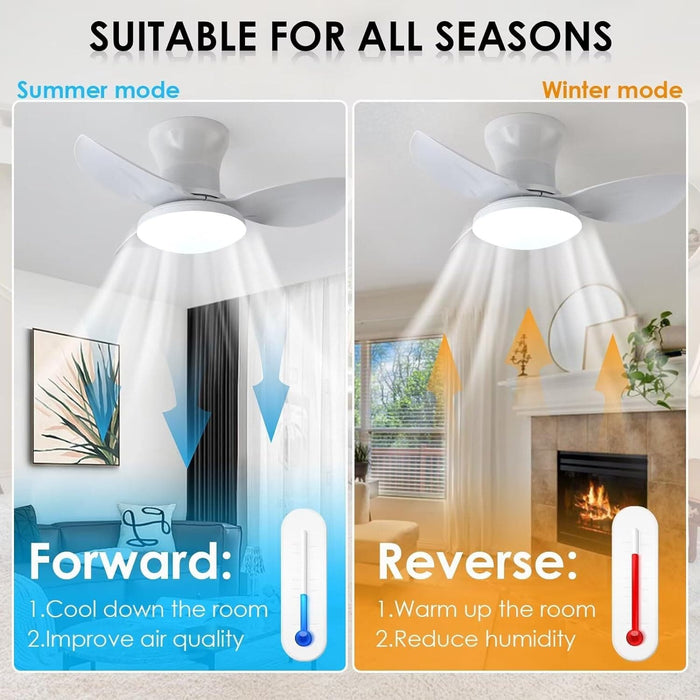 40 in. Bedroom Ceiling Fans with Lights, White Modern Ceiling Fan with Remote and APP Control, Low Ceiling Fan for Bedroom Living Room Dining Room-29-ErisView