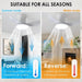 40 in. Bedroom Ceiling Fans with Lights, White Modern Ceiling Fan with Remote and APP Control, Low Ceiling Fan for Bedroom Living Room Dining Room-29-ErisView
