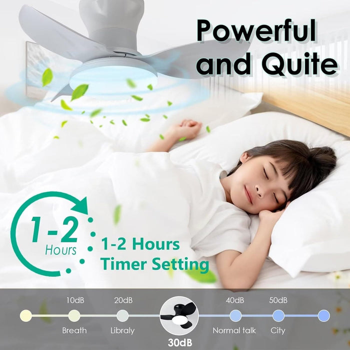 40 in. Bedroom Ceiling Fans with Lights, White Modern Ceiling Fan with Remote and APP Control, Low Ceiling Fan for Bedroom Living Room Dining Room-31-ErisView