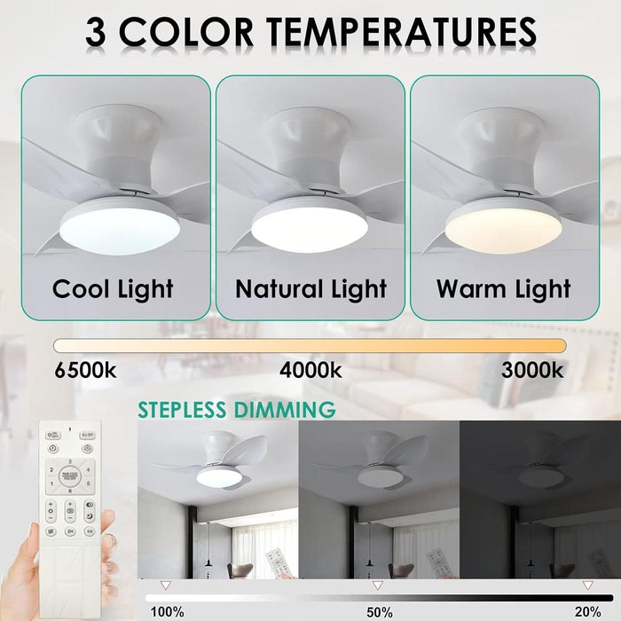 40 in. Bedroom Ceiling Fans with Lights, White Modern Ceiling Fan with Remote and APP Control, Low Ceiling Fan for Bedroom Living Room Dining Room-32-ErisView