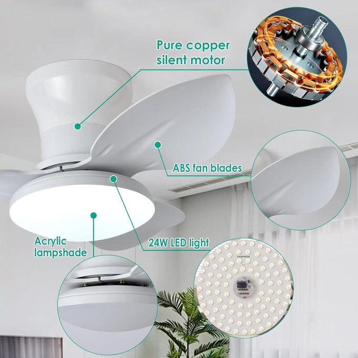 40 in. Bedroom Ceiling Fans with Lights, White Modern Ceiling Fan with Remote and APP Control, Low Ceiling Fan for Bedroom Living Room Dining Room-35-ErisView