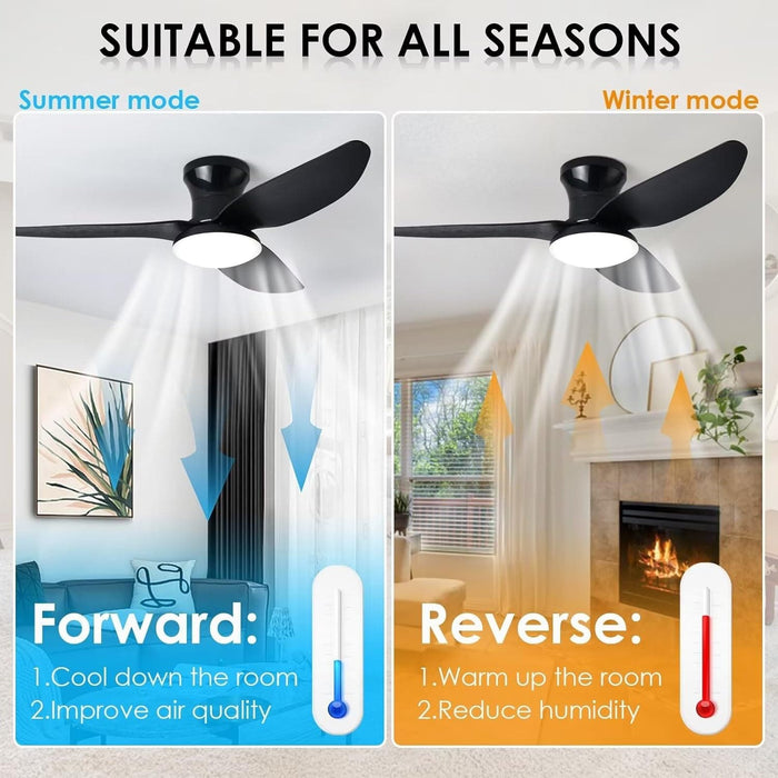 40 in. Bedroom Ceiling Fans with Lights, White Modern Ceiling Fan with Remote and APP Control, Low Ceiling Fan for Bedroom Living Room Dining Room-3-ErisView