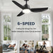 40 in. Black Contemporary Ceiling Fan with Light Remote, 3 Blade Low Profile Ceiling Fan Fixture for Bedroom Living Room Dining Room Kitchen-3-ErisView