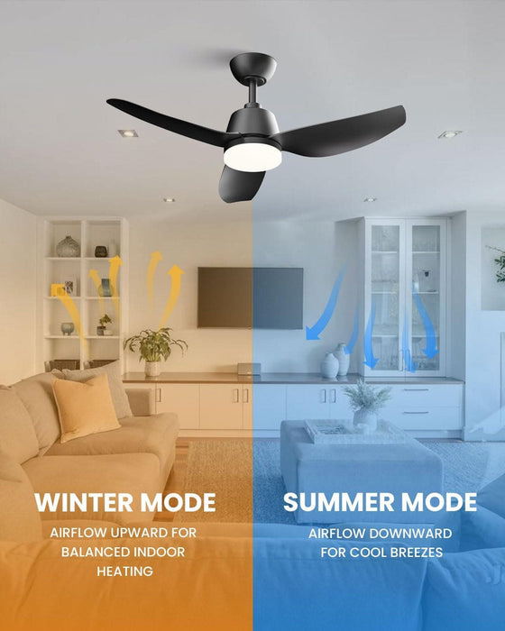 40 in. Black Contemporary Ceiling Fan with Light Remote, 3 Blade Low Profile Ceiling Fan Fixture for Bedroom Living Room Dining Room Kitchen-6-ErisView