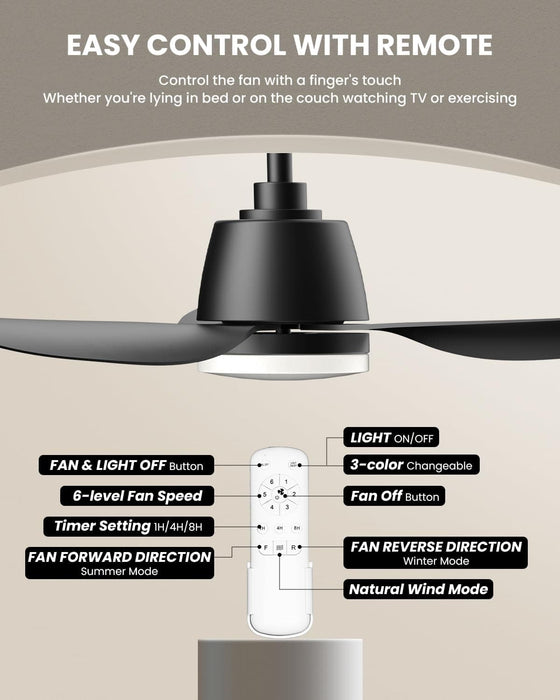 40 in. Black Contemporary Ceiling Fan with Light Remote, 3 Blade Low Profile Ceiling Fan Fixture for Bedroom Living Room Dining Room Kitchen-9-ErisView