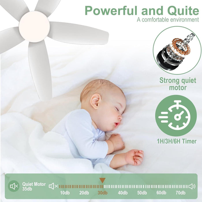 40 in. Remote Control Ceiling Fan and Light, White Modern Ceiling Fan with 5 Blades, Ceiling Fan Summer Winter, Bedroom Ceiling Fans for Low Ceiling-3-ErisView