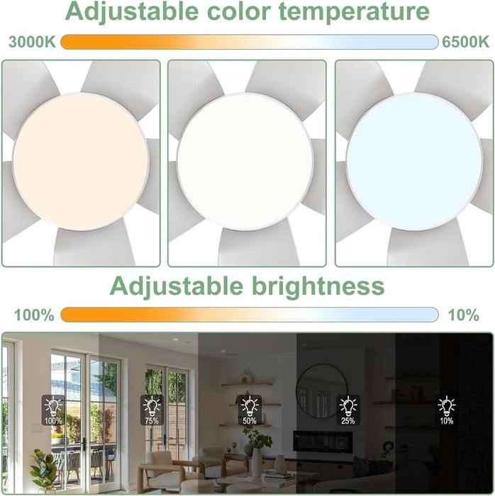 40 in. Remote Control Ceiling Fan and Light, White Modern Ceiling Fan with 5 Blades, Ceiling Fan Summer Winter, Bedroom Ceiling Fans for Low Ceiling-4-ErisView