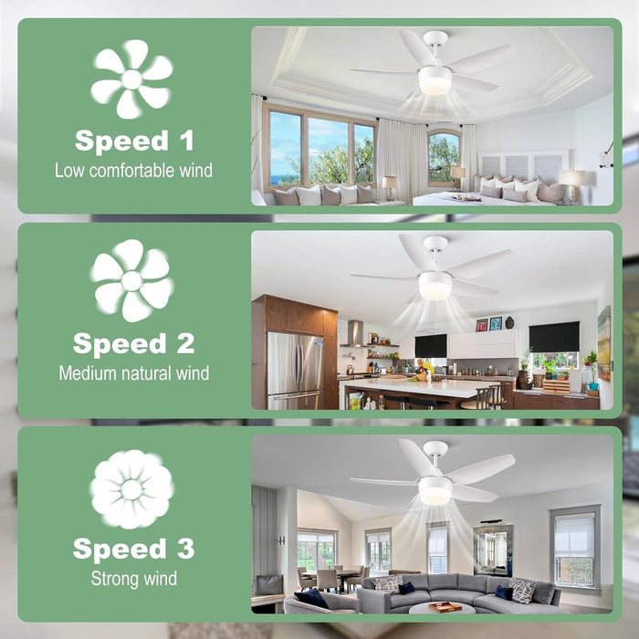 40 in. Remote Control Ceiling Fan and Light, White Modern Ceiling Fan with 5 Blades, Ceiling Fan Summer Winter, Bedroom Ceiling Fans for Low Ceiling-6-ErisView