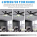 42 in. Black Ceiling Fan with Light and Remote Control, Low Ceiling Fan, Flush Mount Living Room Ceiling Fan with Light, Bedroom Dining Room Ceiling Fan-3-ErisView