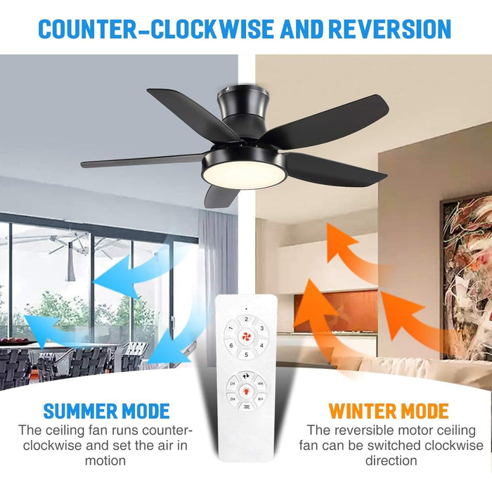 42 in. Black Ceiling Fan with Light and Remote Control, Low Ceiling Fan, Flush Mount Living Room Ceiling Fan with Light, Bedroom Dining Room Ceiling Fan-5-ErisView