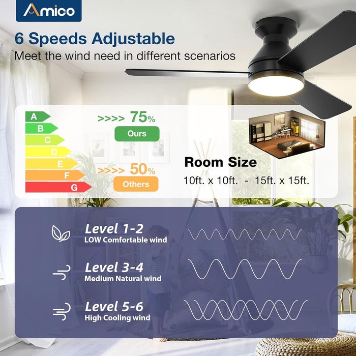 42 in. Black Indoor Outdoor Ceiling Fan with Light and Remote Control, Flush Mount Outdoor Ceiling Fan, Noiseless Ceiling Fan for Bedroom Living Room-3-ErisView