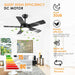 42 in. Black Low Profile Ceiling Fan with Light and Remote Control, Designer Fans for Indoor Outdoor Use-4-ErisView