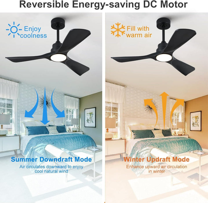 42 in. Black Remote Control Ceiling Fan and Light, Modern Reversible Quiet Ceiling Fan for Bedroom Living Room, Farmhouse Outdoor Fan for Gazebo-4-ErisView