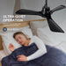 42 in. Black Remote Control Ceiling Fan and Light, Modern Reversible Quiet Ceiling Fan for Bedroom Living Room, Farmhouse Outdoor Fan for Gazebo-8-ErisView