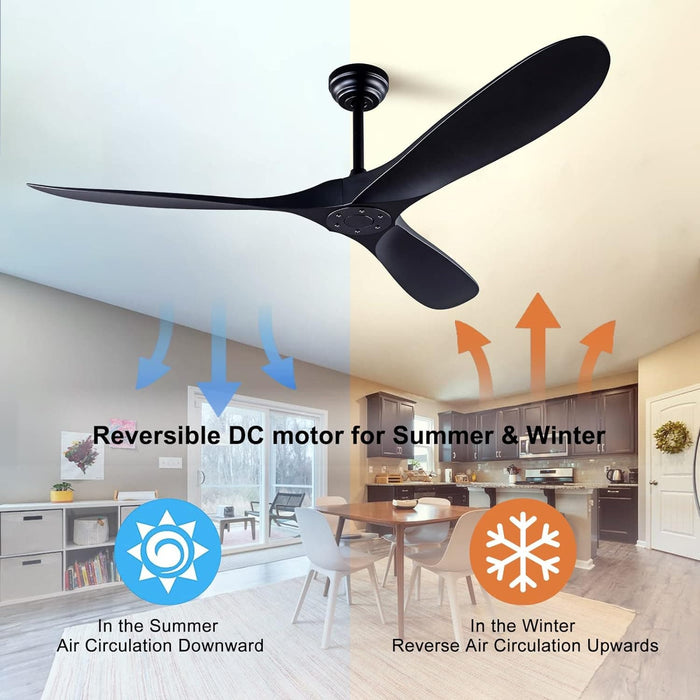 42 in. Ceiling Fan with Light and Remote, Farmhouse Reversible Quiet Ceiling Fans for Living Room Bedroom, Black Outdoor Ceiling Fan-11-ErisView