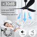 42 in. Ceiling Fan with Light and Remote, Farmhouse Reversible Quiet Ceiling Fans for Living Room Bedroom, Black Outdoor Ceiling Fan-24-ErisView