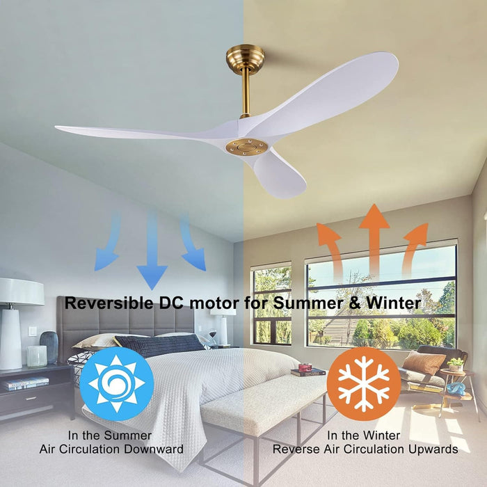 42 in. Ceiling Fan with Light and Remote, Farmhouse Reversible Quiet Ceiling Fans for Living Room Bedroom, Black Outdoor Ceiling Fan-39-ErisView