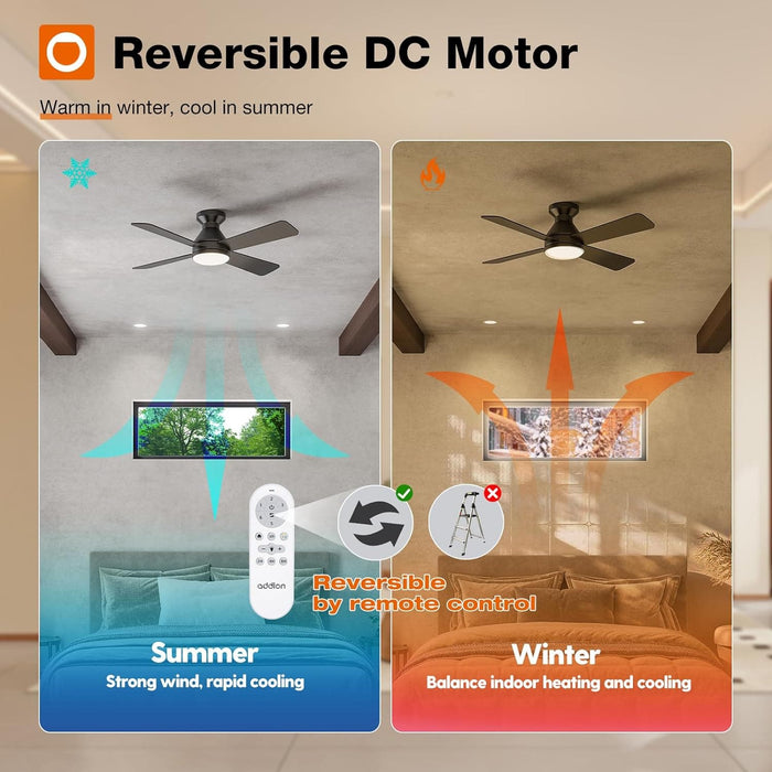 42 in. Ceiling Fan with Low Profile Light and Remote, Small Flush Mount Outdoor Ceiling Fans, Reversible Black Outdoor Ceiling Fans-4-ErisView