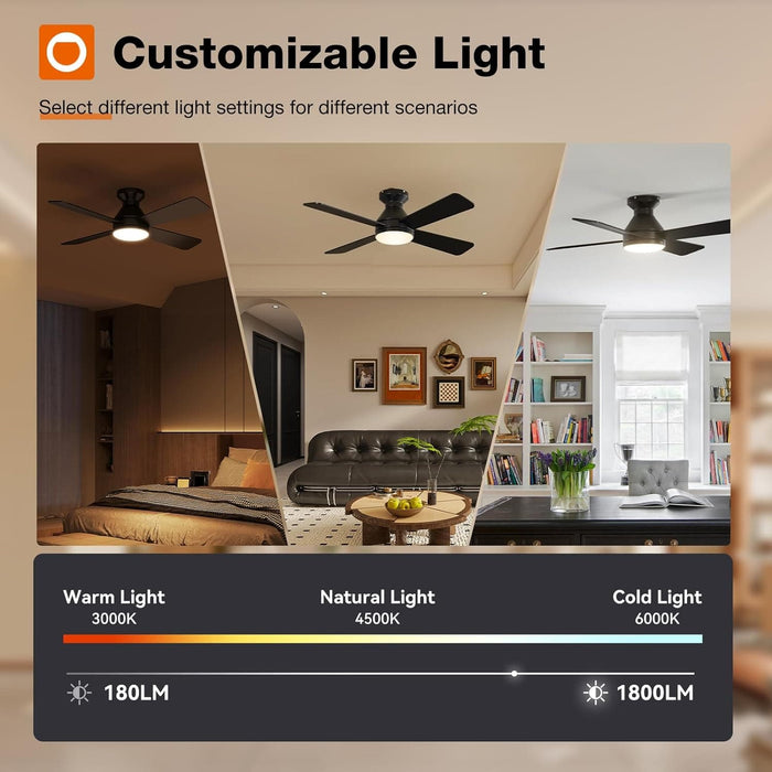 42 in. Ceiling Fan with Low Profile Light and Remote, Small Flush Mount Outdoor Ceiling Fans, Reversible Black Outdoor Ceiling Fans-6-ErisView
