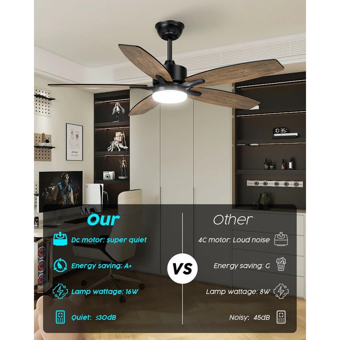 42 in. Farmhouse Ceiling Fan with Light, Small Modern Black Ceiling Fan with Light and Remote for Bedroom Living Room-7-ErisView