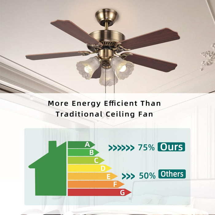 42 in. Indoor Ceiling Fan with Light Pull Chain, Traditional Antique Ceiling Fan, Ceiling Fan for Sloped Ceiling-5-ErisView