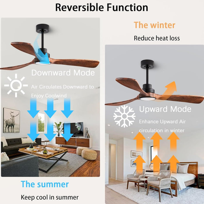 42 in. Indoor Wood Ceiling Fan with Light and Remote for Living Room Office, Farmhouse Black Outdoor Ceiling Fan, Outdoor Patio Fans-10-ErisView