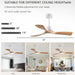 42 in. Indoor Wood Ceiling Fan with Light and Remote for Living Room Office, Farmhouse Black Outdoor Ceiling Fan, Outdoor Patio Fans-14-ErisView