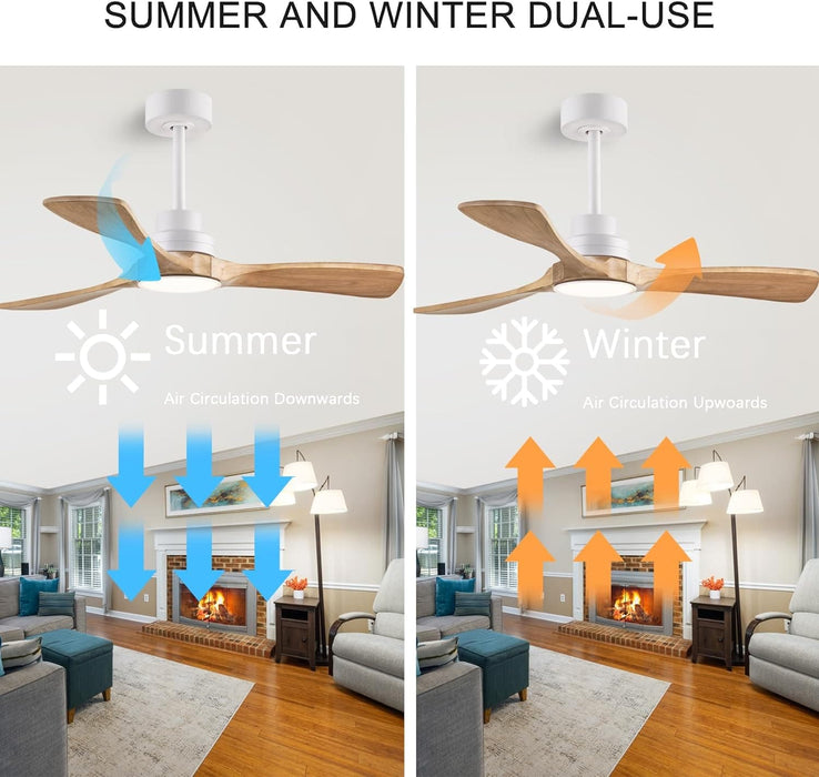 42 in. Indoor Wood Ceiling Fan with Light and Remote for Living Room Office, Farmhouse Black Outdoor Ceiling Fan, Outdoor Patio Fans-16-ErisView