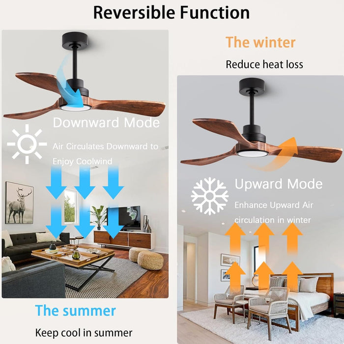 42 in. Indoor Wood Ceiling Fan with Light and Remote for Living Room Office, Farmhouse Black Outdoor Ceiling Fan, Outdoor Patio Fans-3-ErisView