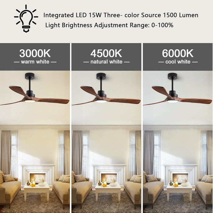 42 in. Indoor Wood Ceiling Fan with Light and Remote for Living Room Office, Farmhouse Black Outdoor Ceiling Fan, Outdoor Patio Fans-4-ErisView