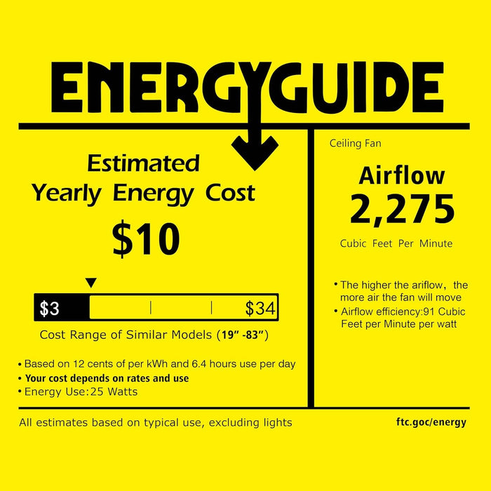 42 in. Industrial Retractable Ceiling Fan with Lights and Remote, Fandelier for Bedroom, Black Farmhouse Caged Ceiling Fan for Living Room Restaurant -9-ErisView