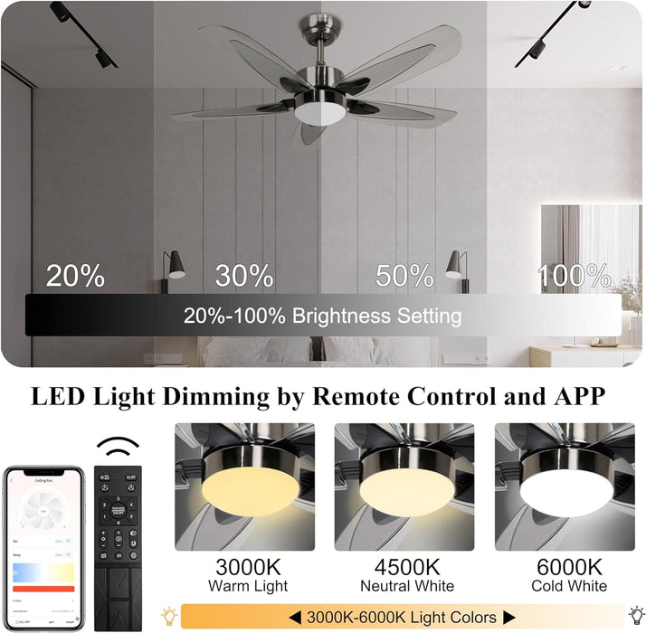 42 in. Modern Ceiling Fan for Porch Patio, Ceiling Fan with LED Light and Remote, Quiet Small Ceiling Fan for Bedroom Kitchen, Brushed Nickel Ceiling Fan-4-ErisView