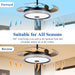 42 in. Modern Fan with Light, Retractable Blade Ceiling Fan with Light and Remote, Bluetooth Speaker, Smart RGB LED Living Room Fan with Light-7-ErisView