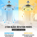 42 in. Modern RGB Ceiling Fan with Light and Remote, LED Fandelier Ceiling Fan with Bluetooth Speaker, Retractable Chandelier Ceiling Fan for Living Room-4-ErisView