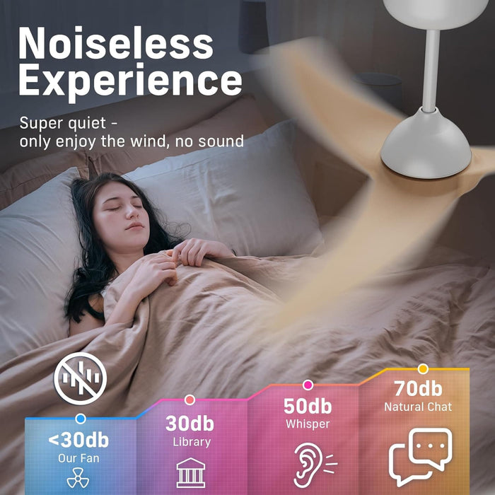 42 in. Modern Wood Bedroom Remote Control Ceiling Fan and Light, Flush Mount Low Profile Quiet Ceiling Fan, Reversible Ceiling Fan Summer Winter-4-ErisView