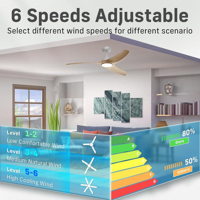 42 in. Modern Wood Bedroom Remote Control Ceiling Fan and Light, Flush Mount Low Profile Quiet Ceiling Fan, Reversible Ceiling Fan Summer Winter-5-ErisView