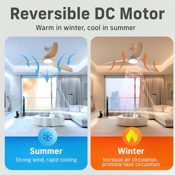 42 in. Modern Wood Bedroom Remote Control Ceiling Fan and Light, Flush Mount Low Profile Quiet Ceiling Fan, Reversible Ceiling Fan Summer Winter-6-ErisView