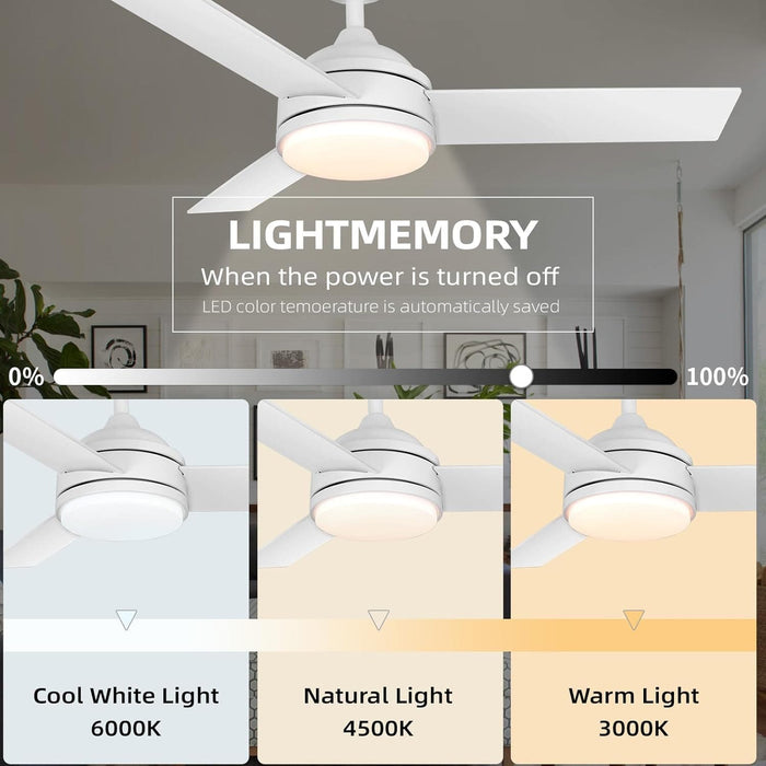 42 in. Remote Control Ceiling Fan and Light, White Low Profile Ceiling Fan, Reversible Dimmable Quiet Ceiling Fans for Bedroom Living Room Dining Room-2-ErisView