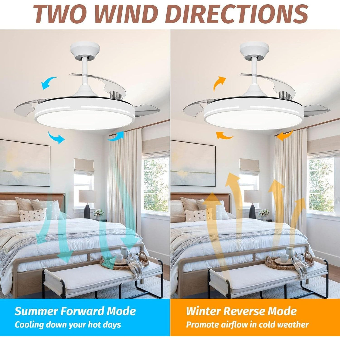 Retactable Ceiling 42 in. Retractable Ceiling Fan with Light and Remote, White Modern Fan ...