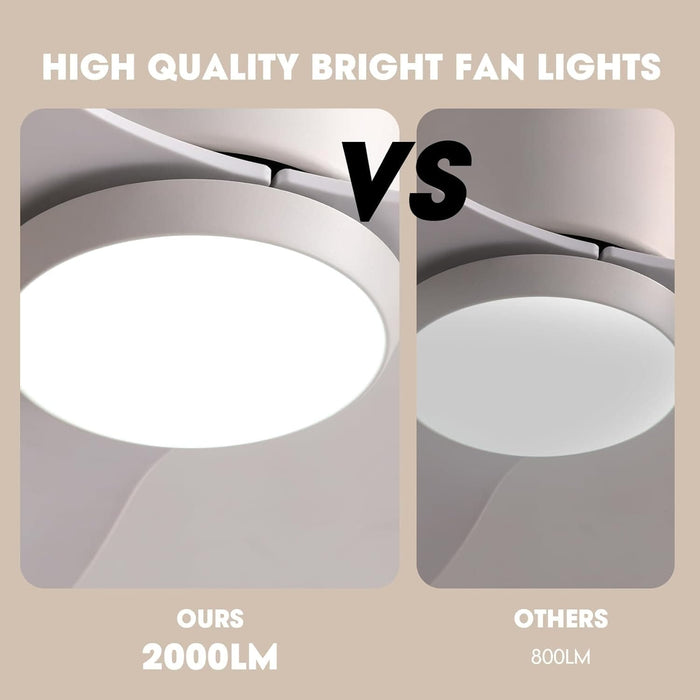 42 in. Silent Reversible DC Ceiling Fan with Remote, Bedroom Ceiling Fans with Lights, Fandelier Flush Mount for Bedroom Living Room-6-ErisView