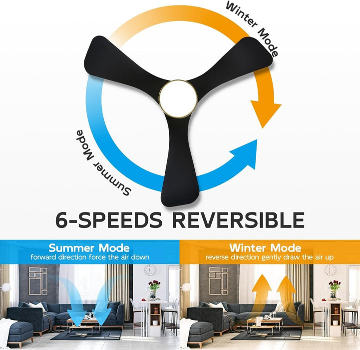 42 in. Smart Brass Ceiling Fan with Light and Remote, 3 Blade Reversible DC Ceiling Fan for Bedroom Living Room, Works with Alexa and Google Assistant-6-ErisView