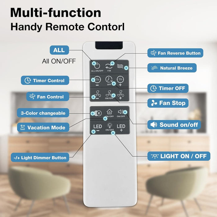 42 in. White Ceiling Fan, Remote Control Ceiling Fan with Light, 5 Blade Ceiling Fan-3-ErisView